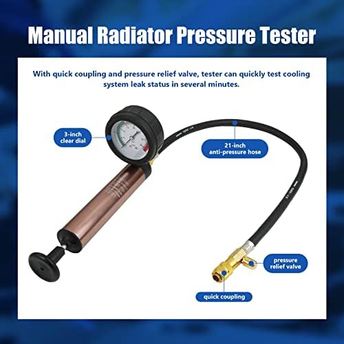 Yonligonju 28pack Universal Radiator Pressure Leak Tester Kit, Automotive coolant Pressure Tester kit for Motorcycle Car Truck (Red)
