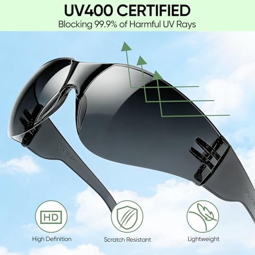 TICONN Clear Safety Glasses for Men & Women, ANSI Z87.1 Safety Goggles