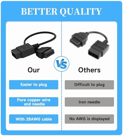 OBD1 to OBD2 Adapter Cable for Subaru 9 Pin to 16 Pin Diagnostic Cable