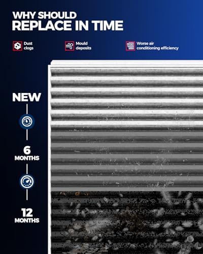 KAX CF12160 HEPA Cabin Air Filter for Hyundai, Kia