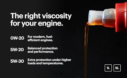 Motul Asian Import 5W20 Synthetic Oil | API SP, ILSAC GF-6A | Supports Fuel Efficiency and Long-Term Engine Protection | Compatible with Honda, Toyota, Nissan, Hyundai, Kia, Subaru | 1L