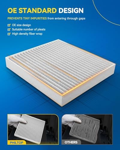 PHILTOP CF12058 HEPA Cabin Air Filter for Hyundai Elantra, Kia Forte, Rio