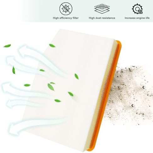 Cabin and Engine Air Filter Set Fits for 2019-2024 2025 2026 Sierra 1500, Suburban, Silverado 1500, Yukon XL, Yukon, Escalade, CF11966, 13356916, CA12405, 84121219