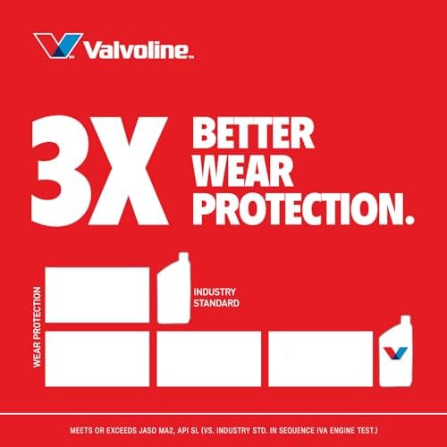 Valvoline 4-Stroke Motorcycle 20W-50 Motor Oil 1 Quart