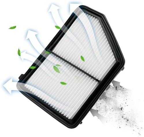Capume 2PCS Cabin Engine Air Filter Kits JM802 JM2205 Fits for 2017-2026 CIVIC 2.0L, 2023-2026 HR-V HRV 2.0L, Replacement for CF11182, CA12051, 17220-5BA-A00, 80292-TF0-G01