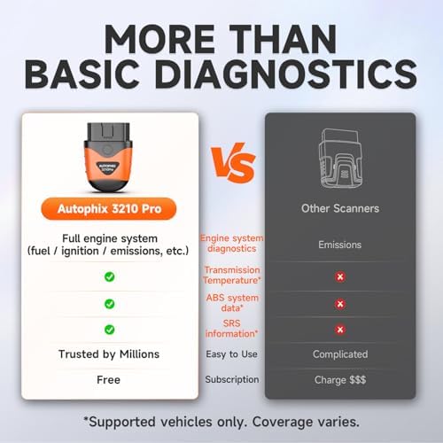 AUTOPHIX 3210Pro Bluetooth OBD2 Scanner with ABS SRS Transmission Live Data