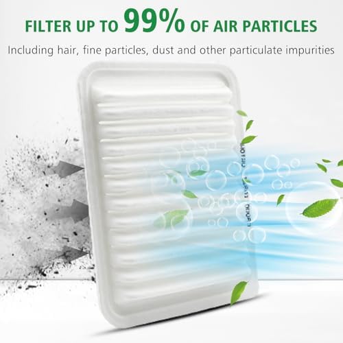 Capume 2PCS Cabin Engine Air Filter Kit Fits for 2009-2019 Corolla, 2017-2018 Corolla iM, 2009-2013 Matrix, 2008-2014 xD, 2016 iM, 2009-2010 Vibe, Replace CF10285, 87139-30070, CA10190, 17801-21050