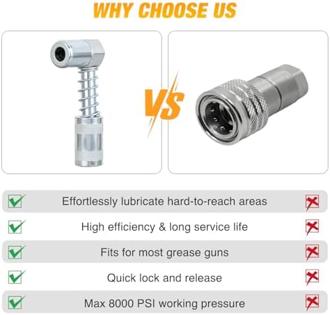 GOOACC 90 Degree Grease Gun Coupler Adapter, Sturdy Steel Grease Coupler Fittings Compatible with SAE Metric Zerk Fittings Grease Gun Lubrication Tool for Tight Space Auto Ship Machinery Truck Farm