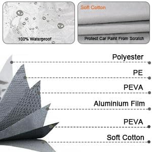 Waterproof Car Covers Replace for 2006-2025 Mercedes Benz GL/GLS Class 450, 450d, 6 Layers Silver All Weather Car Cover with Zipper Door & Windproof Bands for Snow Rain Dust Hail Protection