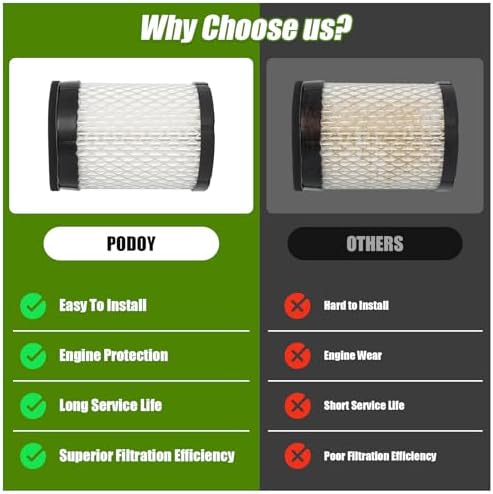 Podoy 140-3280 Air Filter 2PACK Compatible with Onan 3600-4000 RV Generator