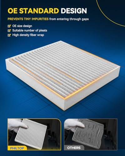 PHILTOP CF11966 HEPA Cabin Air Filter for Chevrolet, GMC, Cadillac, Buick