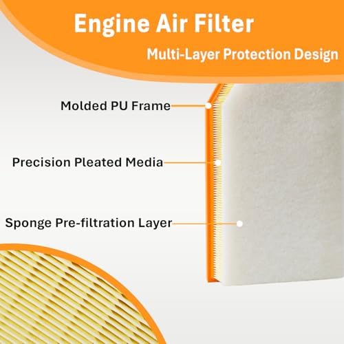 Engine Air Filter&Cabin Air Filter Combo Fits Jeep Wrangler JL 2.0L/3.6L 2018-2026(Not For 3.0L/6.4L/Diesel),Gladiator 2020-2025 3.6L-CA12373&CF12450