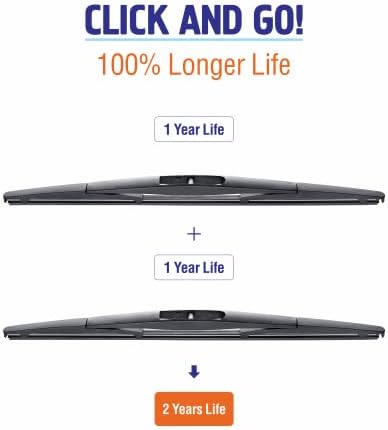 14 inch (14-B) Rear Wiper Blades Replacement for Honda CR-V 2011-2007 Fit 2020-2007 Pilot 2020-2016 Subaru Forester 2018-2006 Outback 19-05 +More BACK Windshield Wiper Blades For My Car Pack of 2