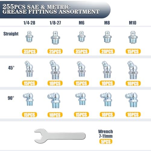 255PCS Grease Fittings Assortment, SAE & Metric 1/4" 1/8" M6 M8 M10 Straight 45 90 Degree Grease Gun Zerk Fittings Kit with Wrench Kit(7-11mm)