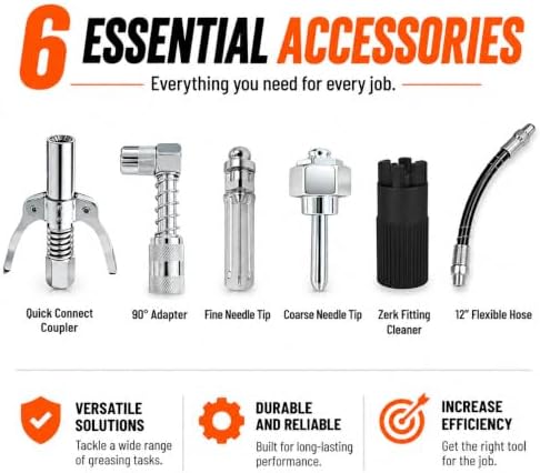 6-Piece Grease Gun Accessory Kit with Quick Release Coupler & Flexible Hose