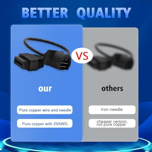 OBD2 Adapter for Mazda 17 Pin OBD1 to 16 Pin OBD2 Diagnostic Cable