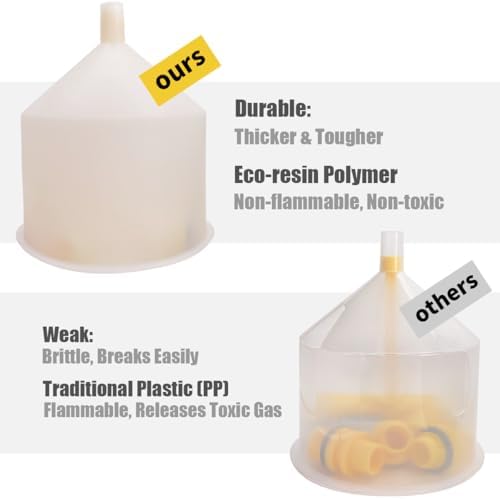 Thorstone 16-Piece No-Spill Coolant Funnel Kit