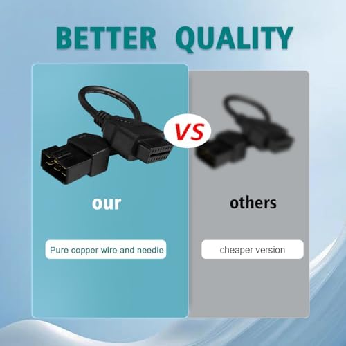OBD Adapter 6 Pin Cable for HITACHI Diesel Vehicles with Diagnostic Scanner