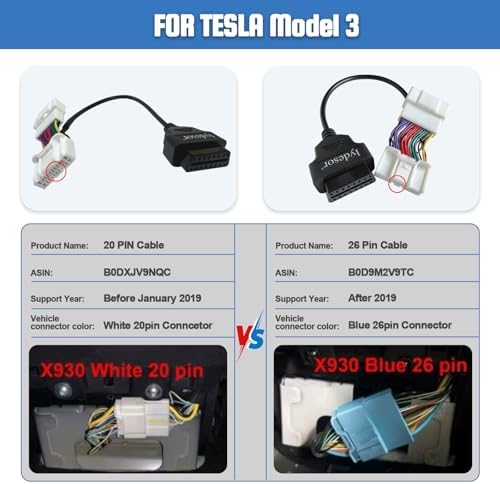 OBD2 Adapter Cable for Tesla Model 3 20 Pin to 16 Pin Connector