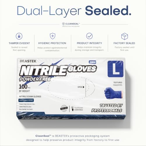 BEASTEK Nitrile Exam Gloves 4Mil Powder-Free Medical Disposable Blue Violet