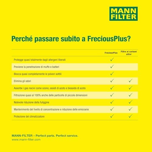 Mann-Filter FP 26 009 Frecious Plus Cabin Air Filter