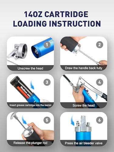 8000 PSI Grease Gun, Heavy Duty Lever Action Greese Gun 14oz, Aluminum Grease Gun Kit with Hose & Standard Coupler & Needle Nose Adapter