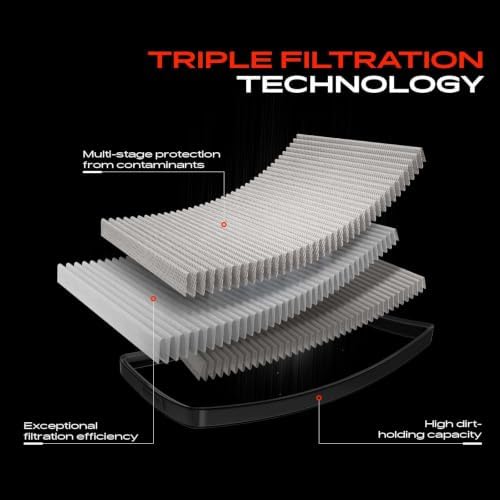 A-Premium Engine Air Filter Compatible with Hyundai Models