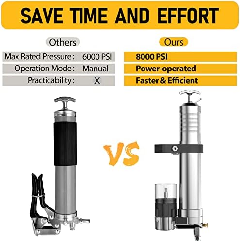 Electric Grease Gun Drill Adapter with 14 OZ Load, Locking Grease Gun Coupler, 12 Inch High Pressure Hose, Extension Rigid Pipe, Pneumatic Tool, Universal Conversion Gun Head