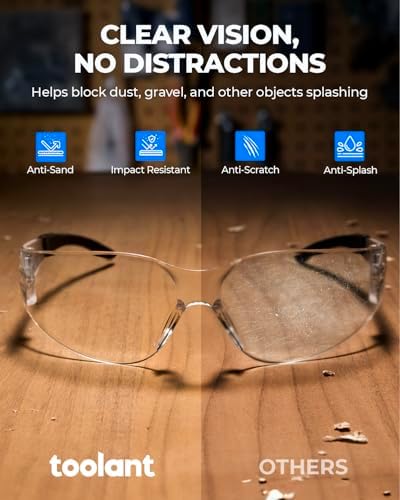 toolant Bulk Safety Glasses with ANSI Z87.1 / UV 400 Standard, Clear and Smoke Grey