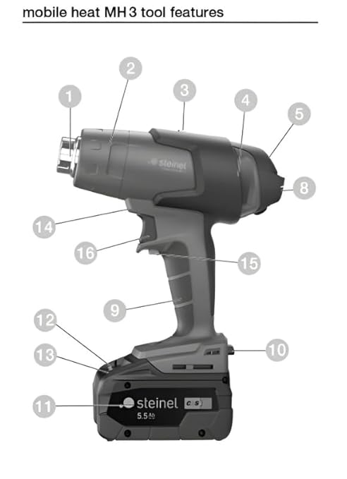 STEINEL Mobile Heat 3 Battery Powered Heat Shrink Kit with Heavy-Duty Case