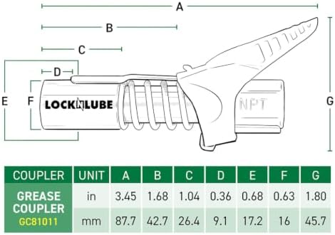 LockNLube Grease Coupler 1/8" NPT - Universal - Locking Grease Gun Coupler, 10,000 PSI