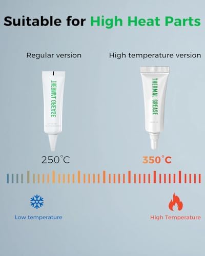 Creality 3D Printer Thermal Grease, 350°C High-Temperature Resistant Paste, Excellent Thermal Conductivity, Non-Conductive, for 3D Printer Hotend/Nozzle, Suitable for All FDM 3D Printer (2 Pack)