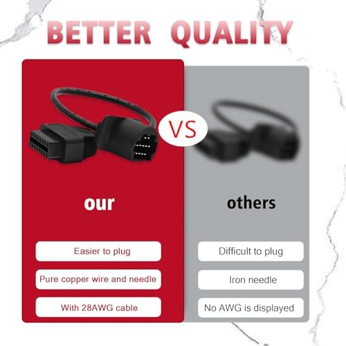OBD2 Adapter for Toyota 17 Pin OBD1 to 16 Pin OBD2 Diagnostic Cable
