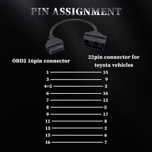 OBD1 to OBD2 Adapter for Toyota 22 Pin to 16 Pin OBD Diagnostic Cable