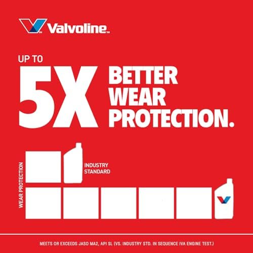 Valvoline 4-Stroke Motorcycle Full Synthetic 10W-40 Motor Oil 1 Quart