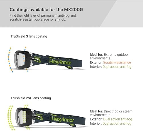 HexArmor MX200G Spoggle Safety Glasses with Anti-Fog Coatings