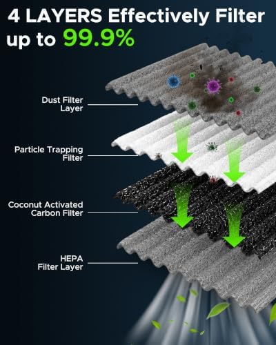 Engine & Cabin Air Filter Kit, Replaces 23279657 23393247 CA12260