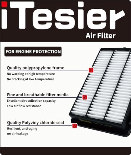 (Gas Only) Engine Cabin Air Filter Kit for Tucson(2022-2026)