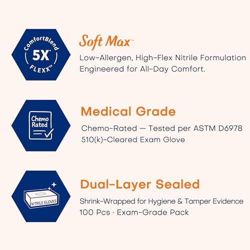 Supmedic Medical Soft Max Nitrile Exam Gloves Powder-Free Disposable 100 Ct
