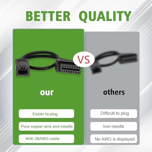 OBD1 to OBD2 Adapter for Honda 3 Pin Diagnostic Cable Adapter