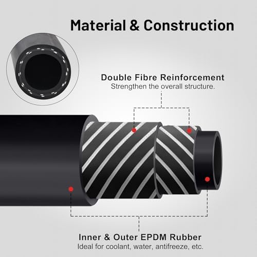 EVIL ENERGY 5/8" Heater Hose 25FT Coolant Radiator SAE 20R3 100PSI