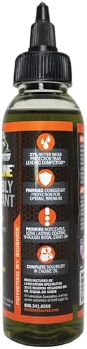 Hot Shot's Secret Adrenaline Assembly Lube, 4 oz