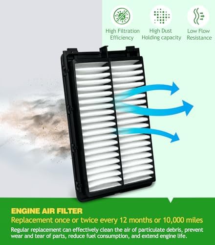 Engine & Cabin Air Filter Kit for Tucson (2022-2026) GAS ONLY
