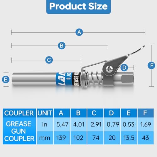 Grease Gun Coupler Kit, 12000 PSI with 90° Adapter & Needle Tip