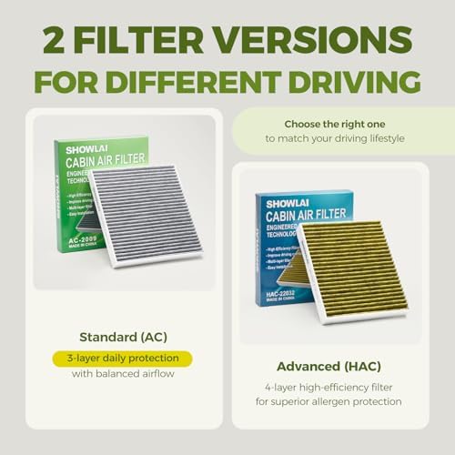 SHOWLAI Activated Carbon Cabin Air Filter Replacement for Audi A3, Q3, S3, TT, and Volkswagen GTI, Golf, Atlas, Jetta, Tiguan (2015–2025, Replaces CF11643)