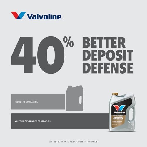Valvoline Extended Protection Full Synthetic Motor Oil SAE 5W-20 1 QT