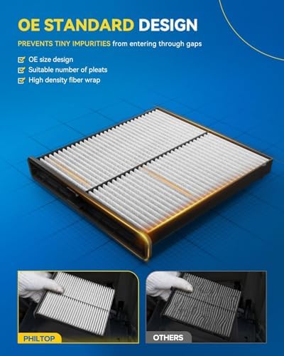 PHILTOP CF10559 HEPA Cabin Air Filter for Suzuki