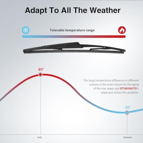 OTUAYAUTO Replacement For Kia Sedona 2006-2014 Rear Wiper Arm With Blade Set OE:988104D001