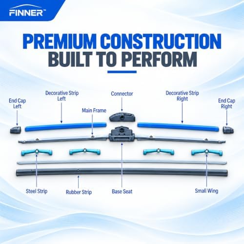 FINNER 22"+22"J-Hook Windshield Wipers Fits Ford, GMC, Ram, Chevy & more