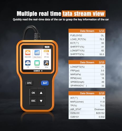 UMEIJA OBD2 Scanner with Upgrade Battery Tester - Diagnostic Tool for Cars That Check Engine Light & Emissions Readiness Read and Clears Vehicle Error Codes for All OBD II Protocol Vehicles Since 1996